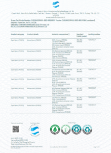 Sarpteks OCS and RCS scope certificate — 3